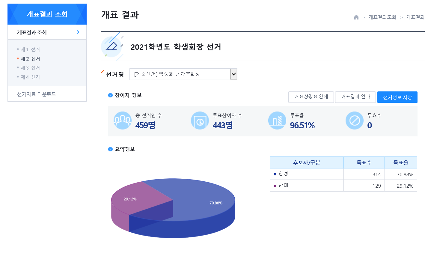 남자 부회장