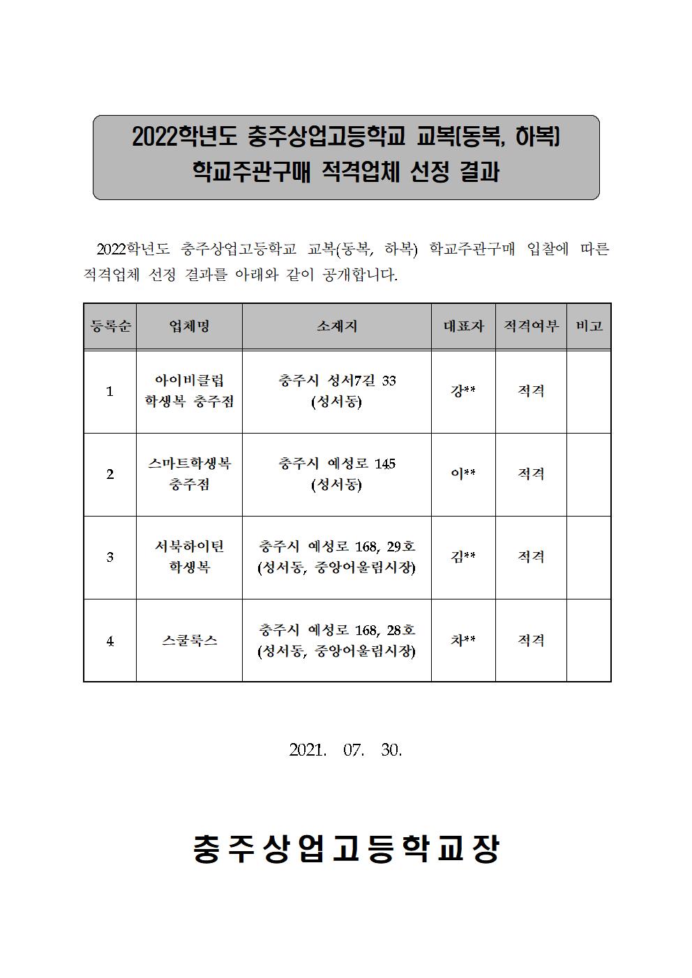 2022학년도 충주상업고등학교 교복(동복, 하복) 학교주관구매 적격업체 선정 결과