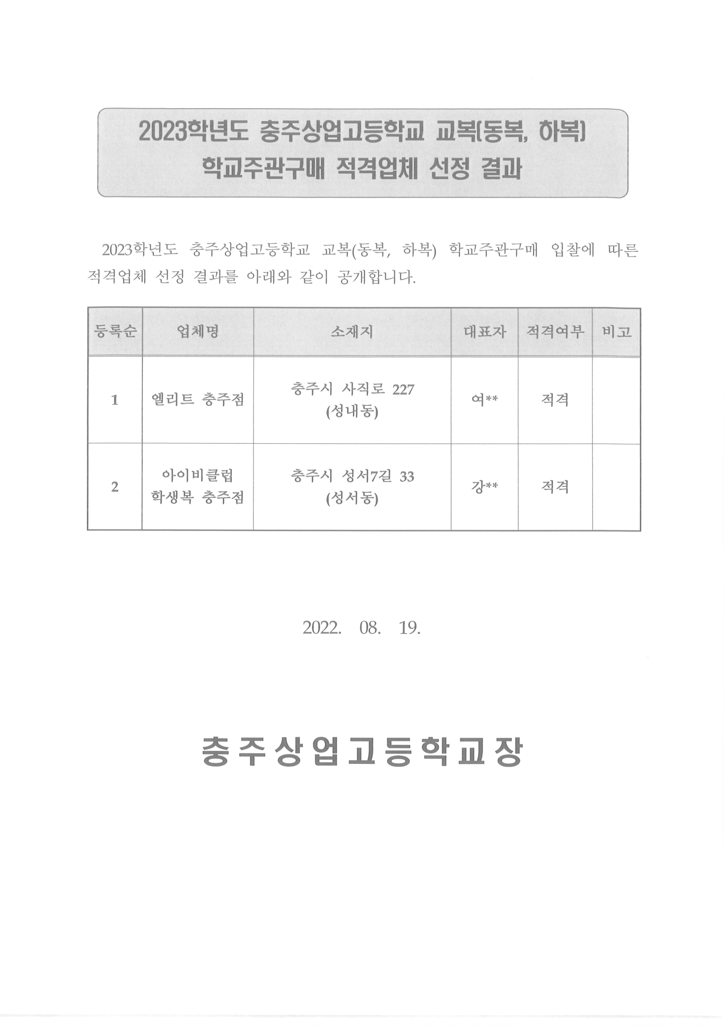 2023학년도 충주상업고등학교 교복(동복, 하복) 학교주관구매 적격업체 선정 결과